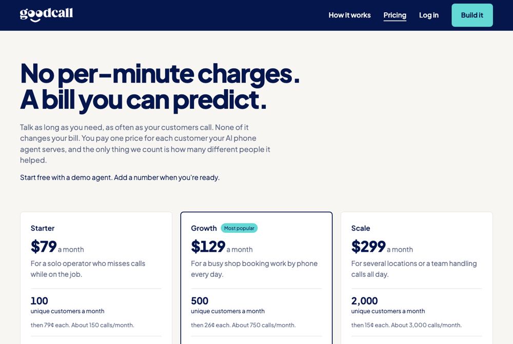 Goodcall pricing page for answering service plans, captured October 11, 2026