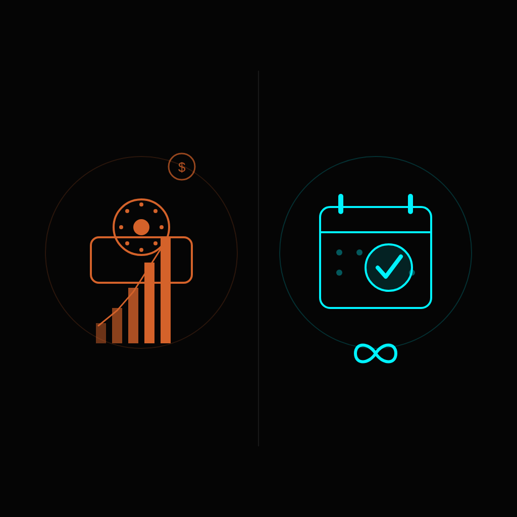 A per-minute call meter next to a flat-rate calendar with a booked appointment checked off