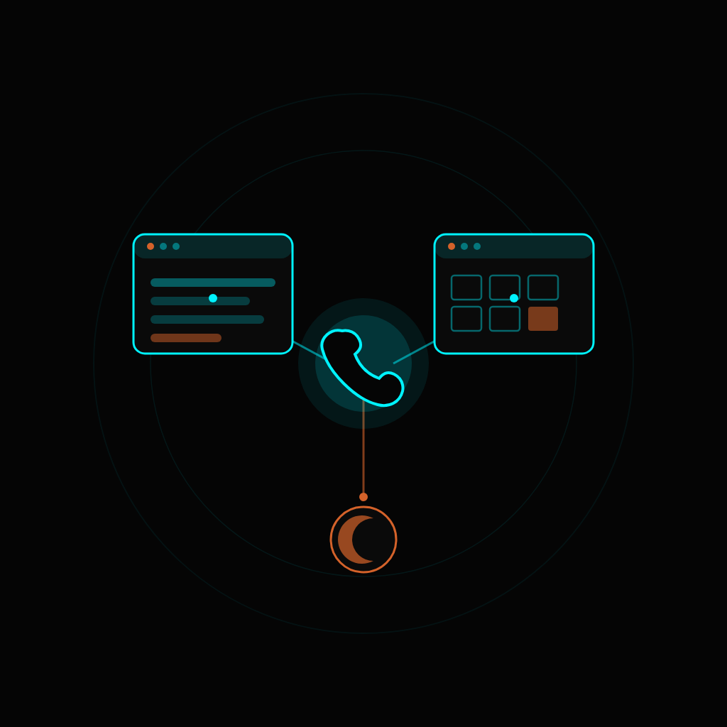 Field service software dashboard connected to a phone call and an after-hours moon icon